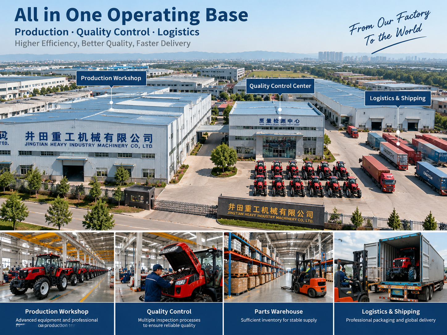 Factory Overview